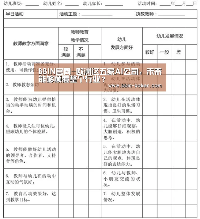 BBIN官网-欧洲这五家AI公司,未来能够颠覆整个行业?(图3) BBIN电子
