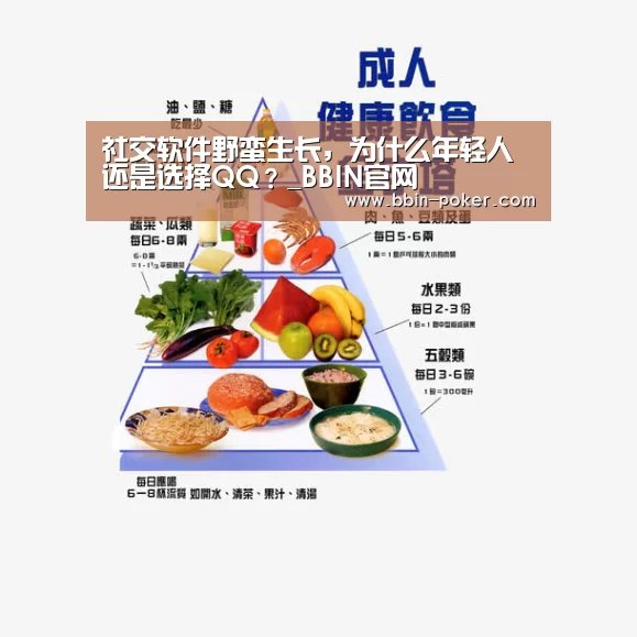 社交软件野蛮生长,为什么年轻人还是选择QQ?_BBIN官网(图3) BBIN电子